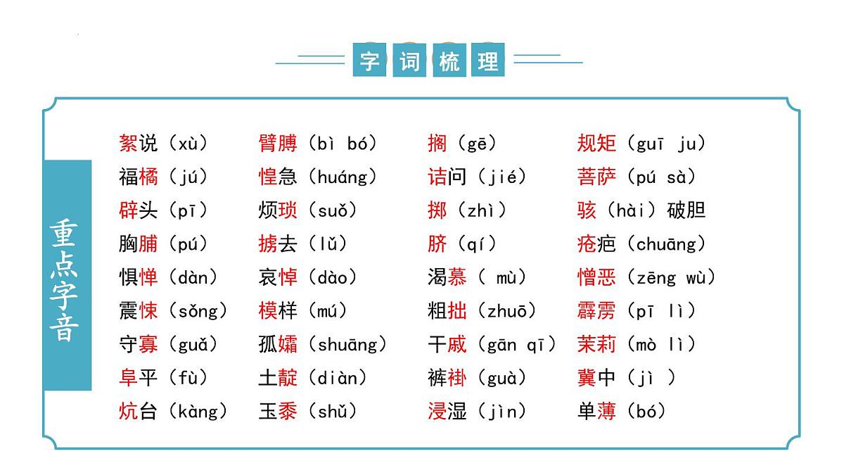 新人教部编版语文七下《第三单元》复习课件第6页