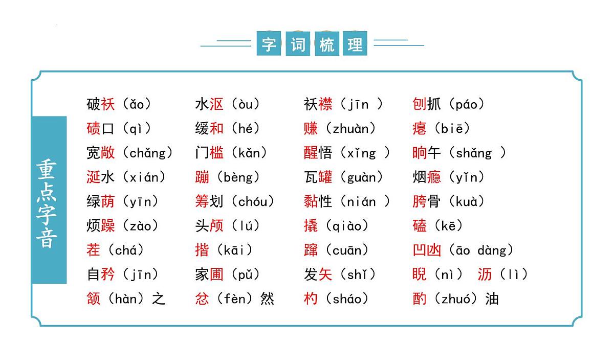 新人教部编版语文七下《第三单元》复习课件第7页