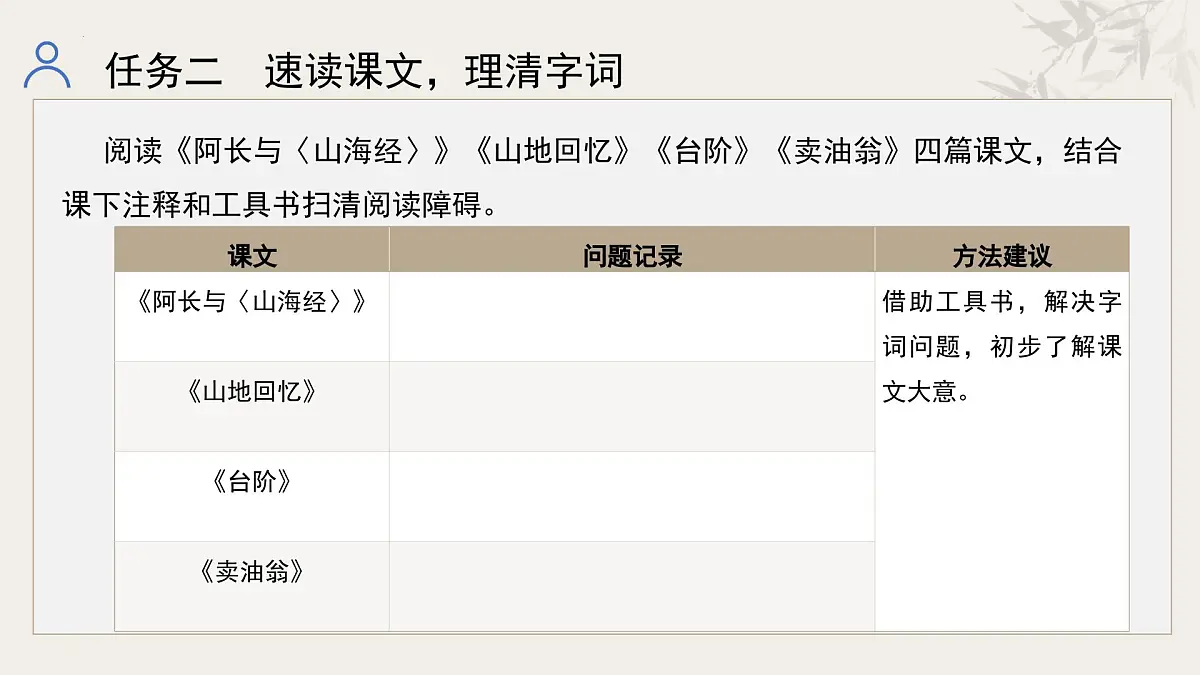 新人教部编版语文七下《第三单元》整体复习教学课件第7页