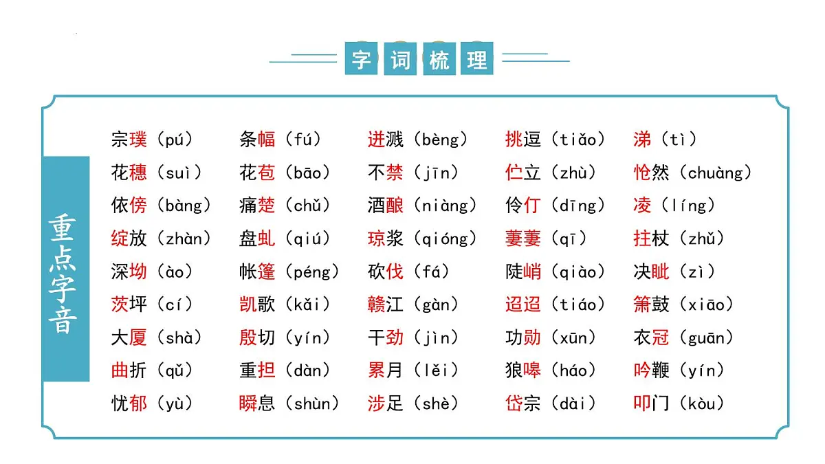 新人教部编版语文七下《第五单元》复习课件第6页