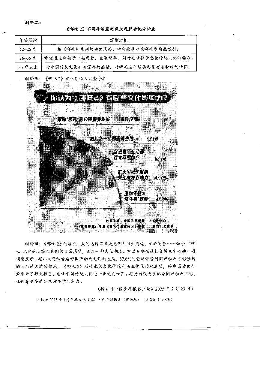 湖南省永州市祁阳市2025年中考模拟(三)语文试卷(pdf版含答案)第2页