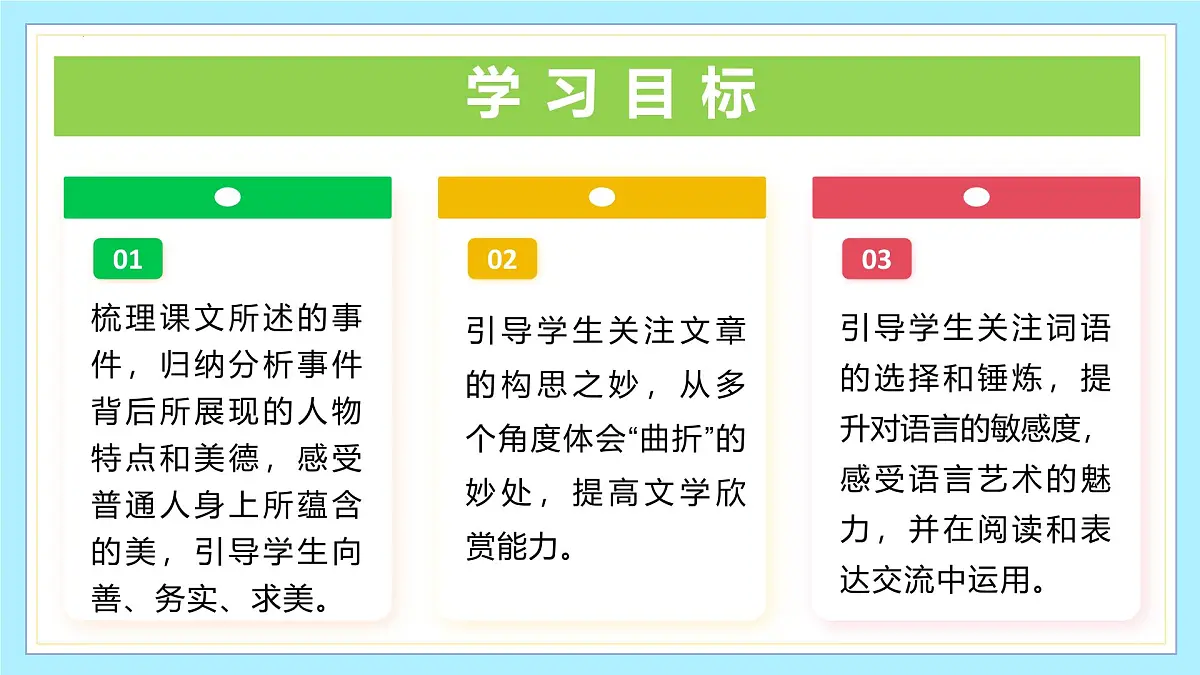 新人教部编版语文七下《第三单元 阅读综合实践》教学课件第2页