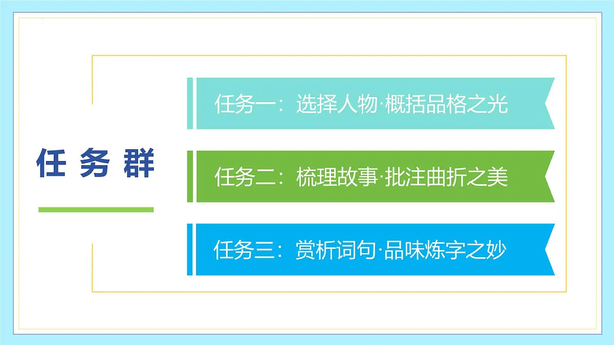 新人教部编版语文七下《第三单元 阅读综合实践》教学课件第4页