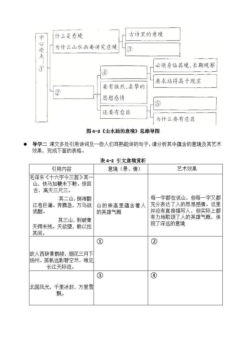 人教部編版九年級下14 《山水畫的意境》（學案含答案）第2頁