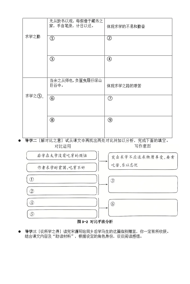 人教部编版九年级下册11 《送东阳马生序》(学案含答案)第2页