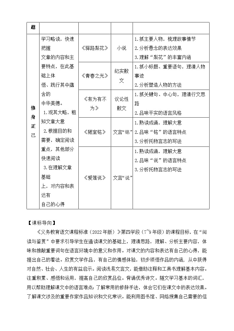 新人教部编语文七下《第四单元》整体教学设计第2页