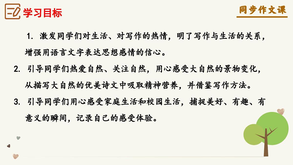 第一单元 《热爱生活,热爱写作》教学课件第3页