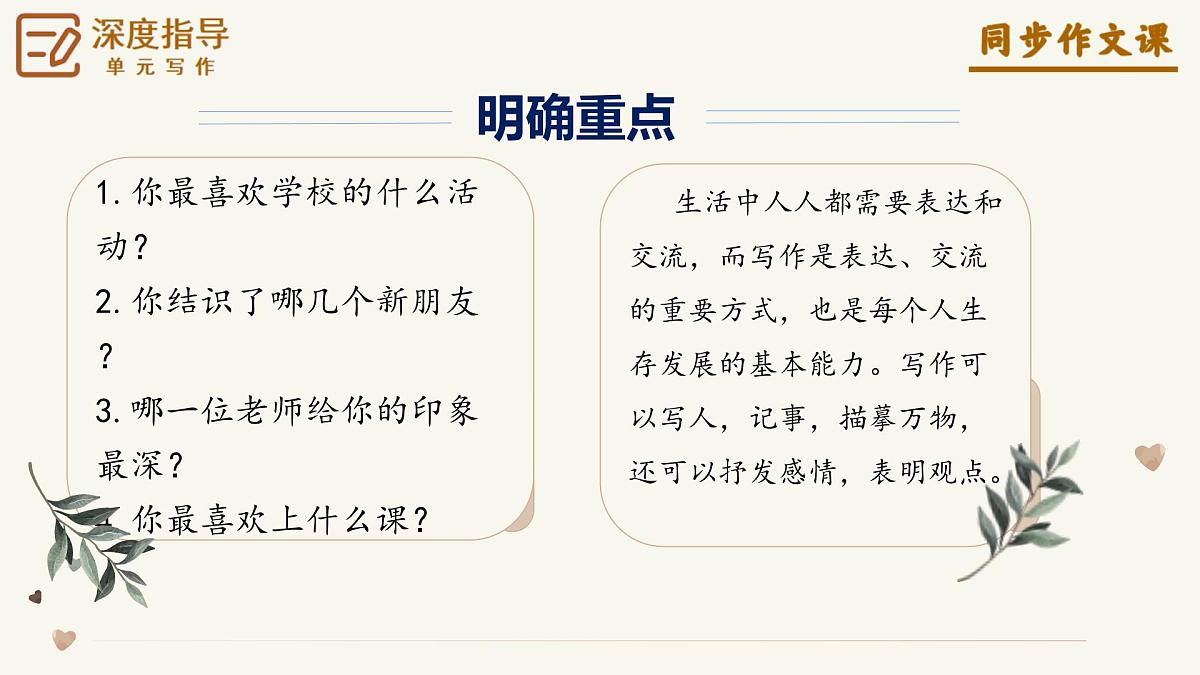 第一单元 《热爱生活,热爱写作》教学课件第5页