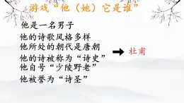 第21課《古代詩(shī)歌五首：望岳》課件 2024-2025學(xué)年統(tǒng)編版語(yǔ)文七年級(jí)下冊(cè)