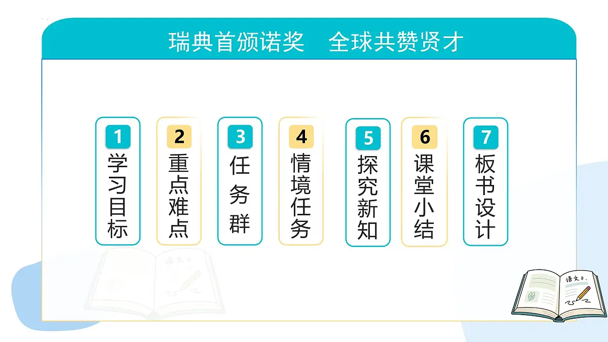 3 首届诺贝尔奖颁发(情境任务教学课件)-2025-2026学年八年级语文上册(统编版2024)第2页