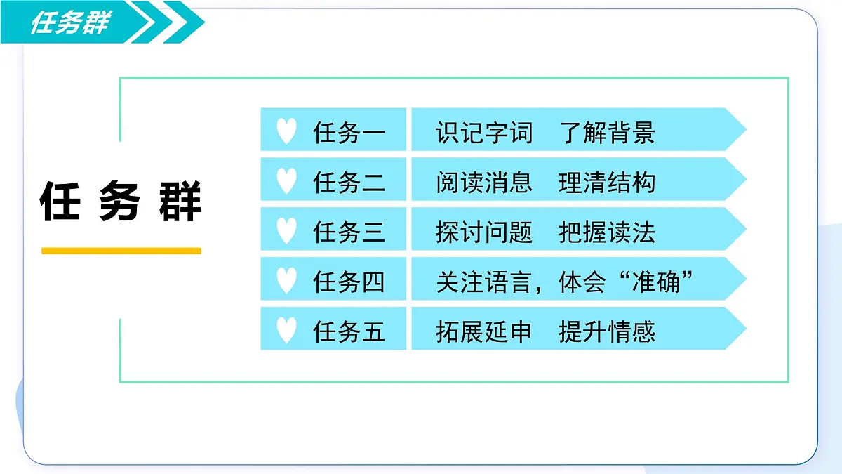 3 首届诺贝尔奖颁发(情境任务教学课件)-2025-2026学年八年级语文上册(统编版2024)第5页