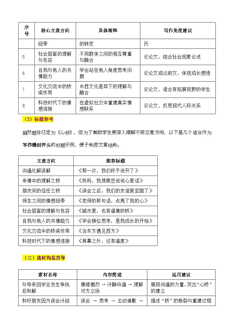 2025年四川德阳 中考真题“心桥:那一座看不见的桥” 审题立意指导与拓展训练-2025年中考语文作文真题解析与导写第3页
