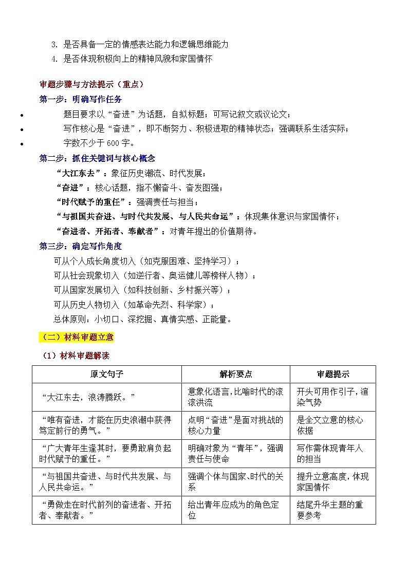 2025年四川遂宁 中考真题“奋进:奔向光的方向” 审题立意指导与拓展训练-2025年中考语文作文真题解析与导写第2页
