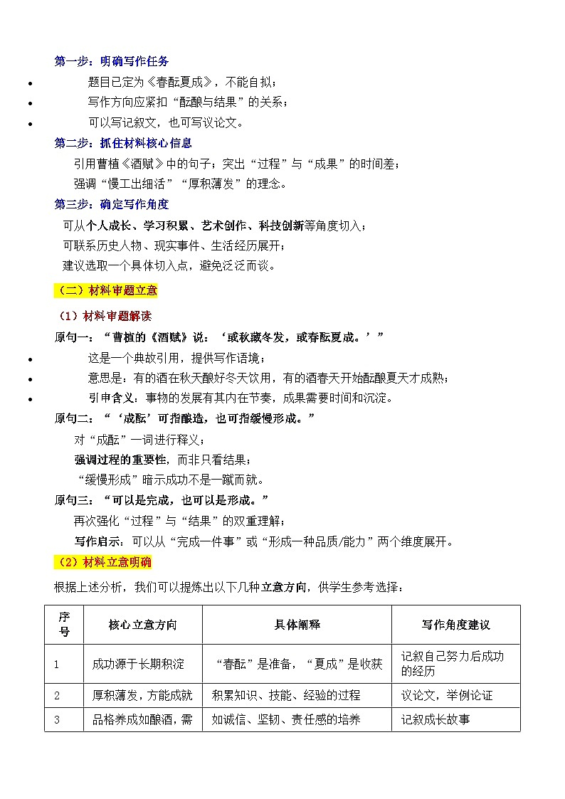 2025年江苏淮安 中考真题“春酝夏成——时光酿就的芬芳” 审题立意指导与拓展训练-2025年中考语文作文真题解析与导写第2页