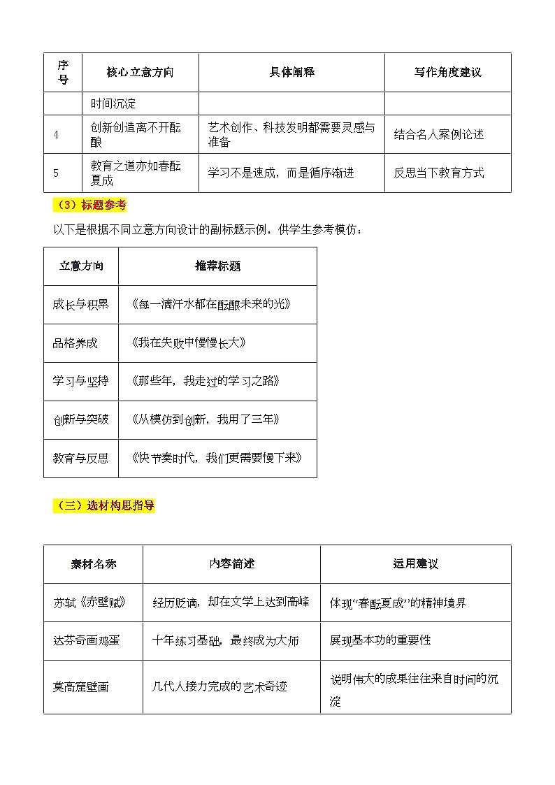 2025年江苏淮安 中考真题“春酝夏成——时光酿就的芬芳” 审题立意指导与拓展训练-2025年中考语文作文真题解析与导写第3页
