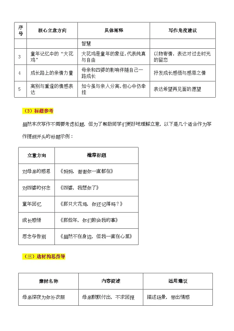 2025年江苏苏州 中考真题“枝儿:长大后,我更懂你们了” 审题立意指导与拓展训练(有答案))-2025年中考语文作文真题解析与导写第3页
