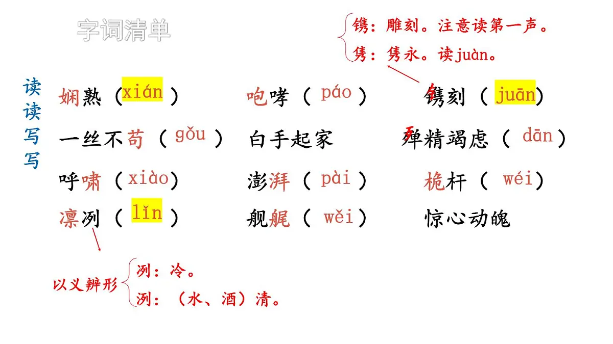 新人教部编版八年级语文上册 第一单元5 一着惊海天 课件第6页