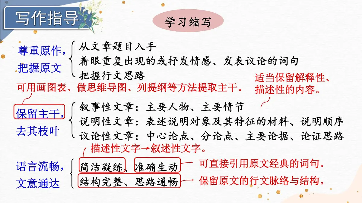 2025年秋九年级上册语文课件 写作 学习缩写第3页