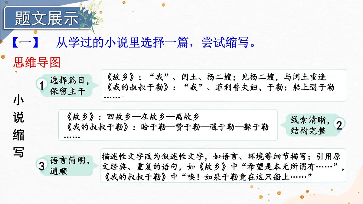 2025年秋九年级上册语文课件 写作 学习缩写第4页