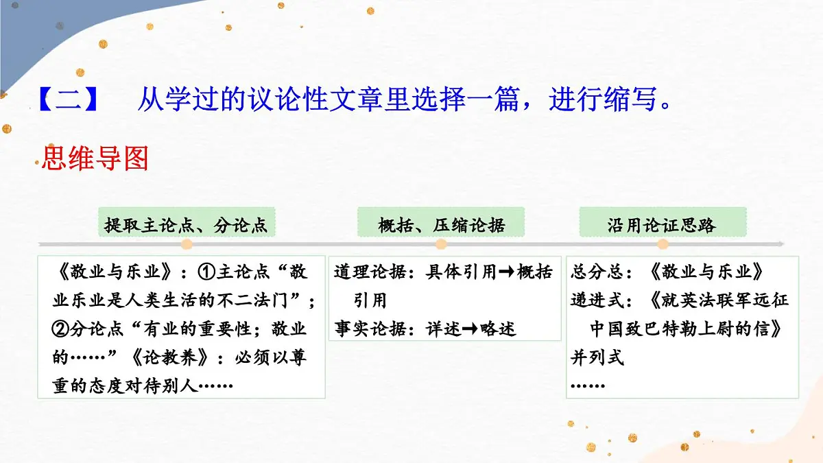 2025年秋九年级上册语文课件 写作 学习缩写第8页