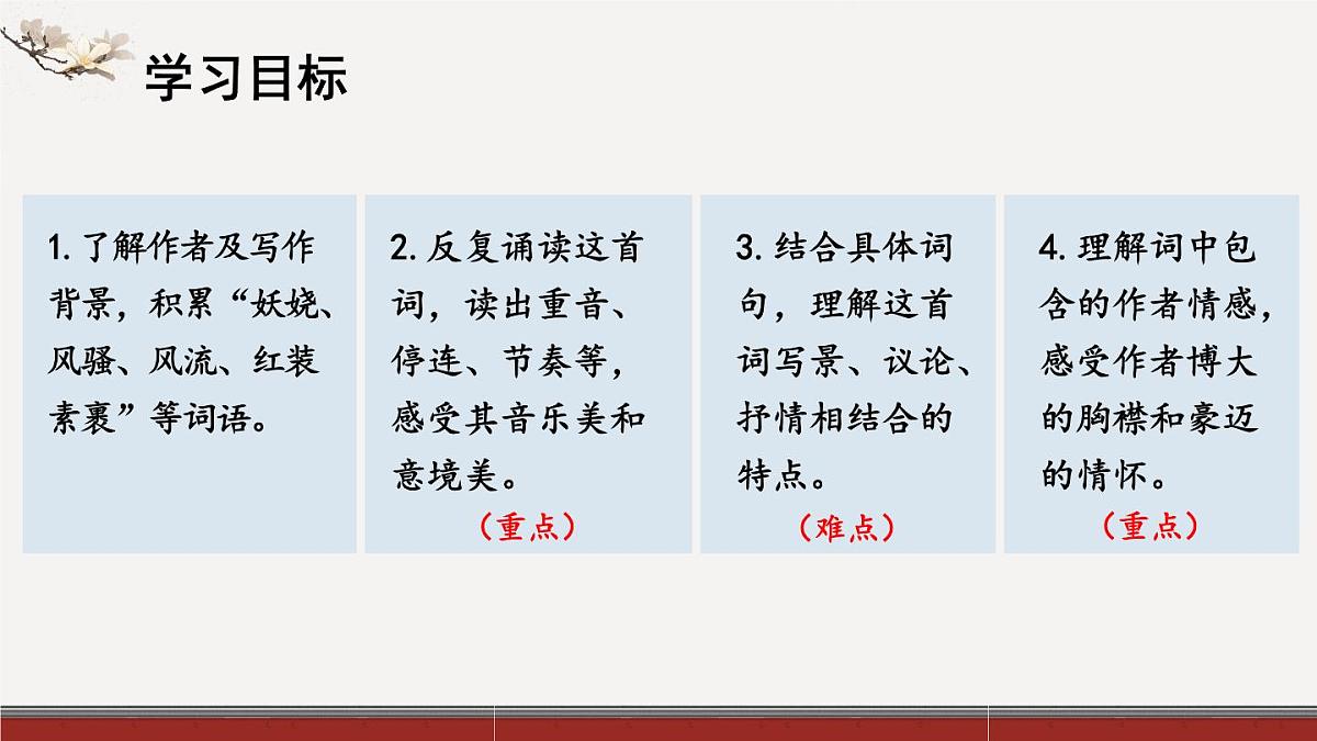 2025年秋九年级上册语文课件 1 沁园春·雪第6页