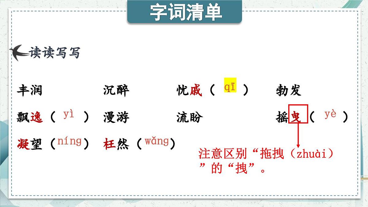 2025年秋九年级上册语文课件 6 我看第7页