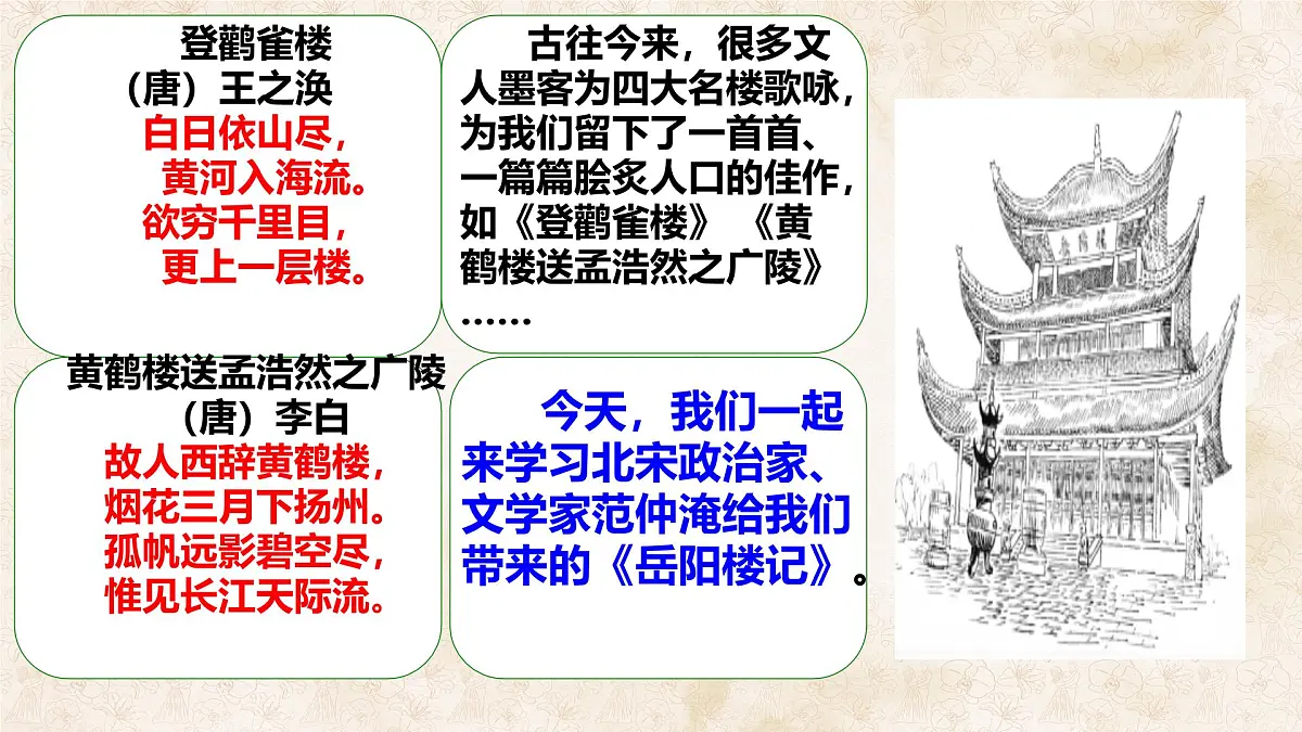 统编版九年级语文上册课件《岳阳楼记》第3页
