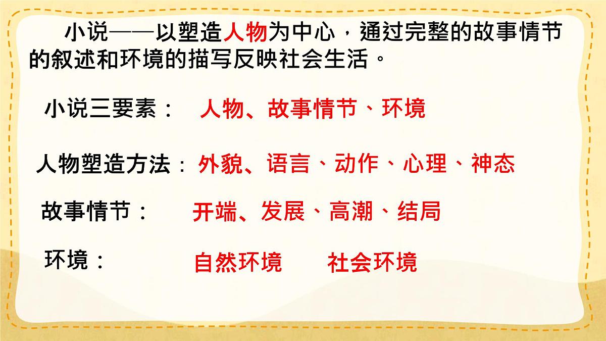 统编版九年级语文上册课件《故乡》第7页