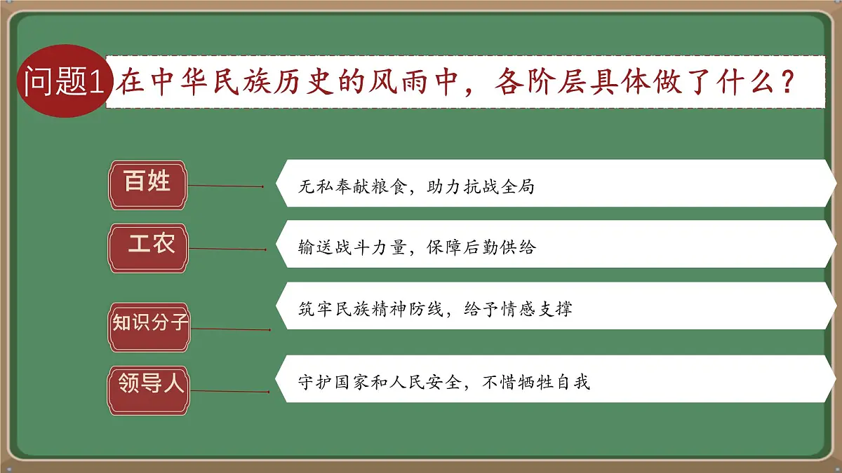 统编版九年级语文上册教学课件《我爱这土地》第8页
