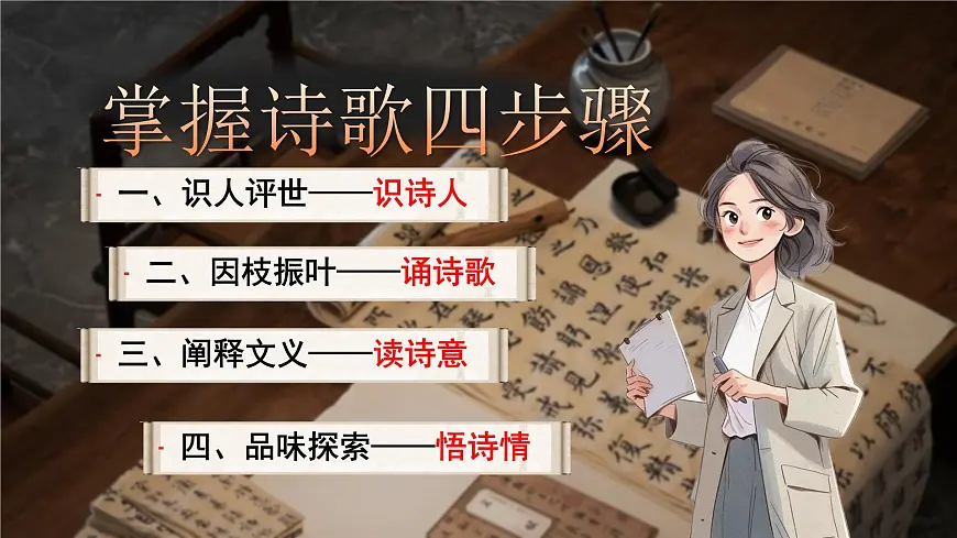 第三单元 课外古诗词诵读《竹里馆》《春夜洛城闻笛》课件语文七年级下册第5页