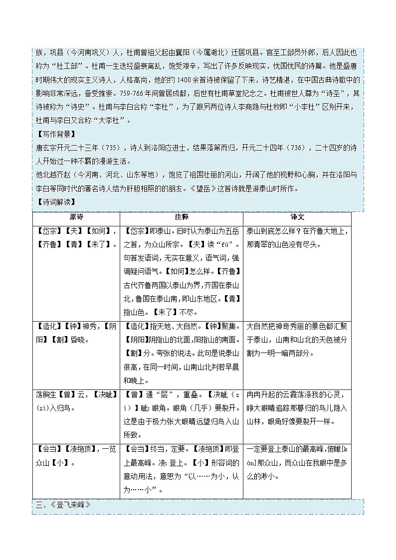 暑假作业13 古诗词梳理-原卷版第2页