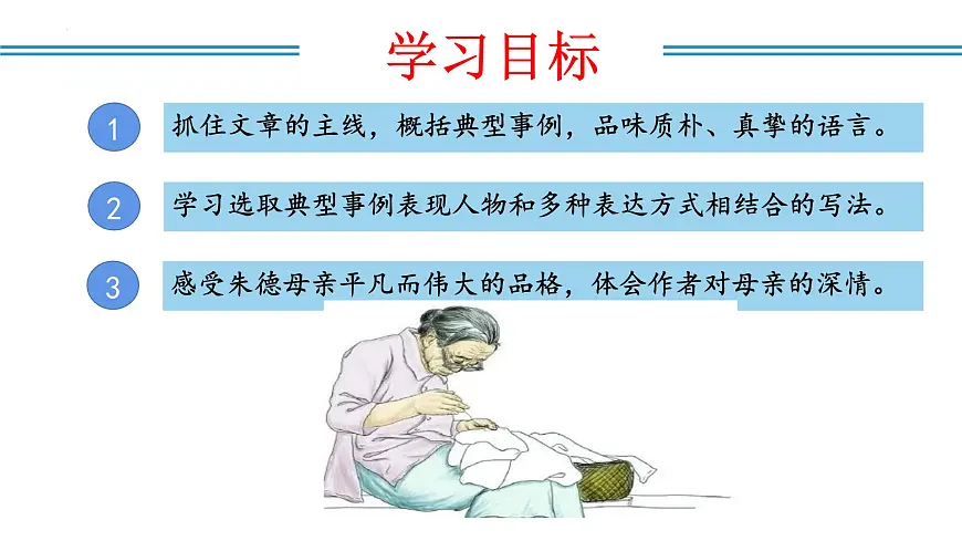 新人教部编语文七上 4-14《回忆我的母亲》教学课件第2页