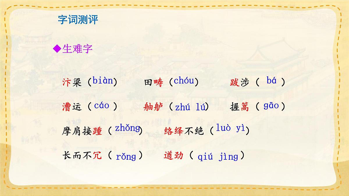 统编版八年级语文上册课件《梦回繁华》第5页