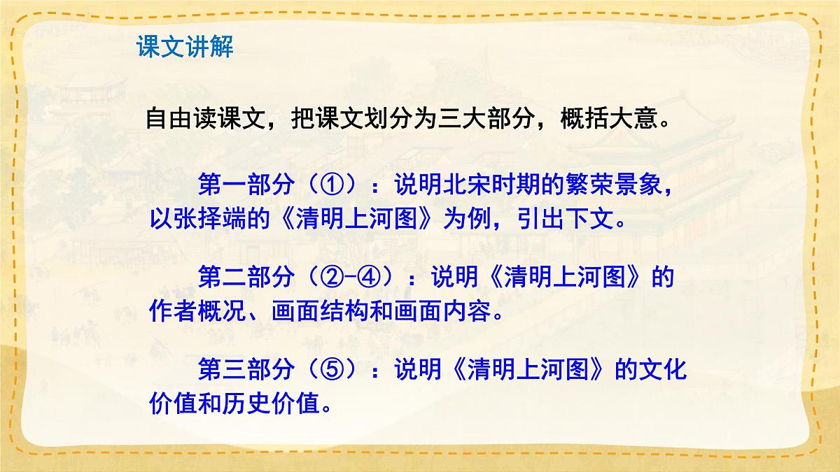 统编版八年级语文上册课件《梦回繁华》第8页