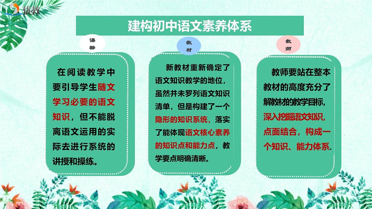 新人教部编语文八上 3-11《三峡》检测教学-必备知识点课件第2页