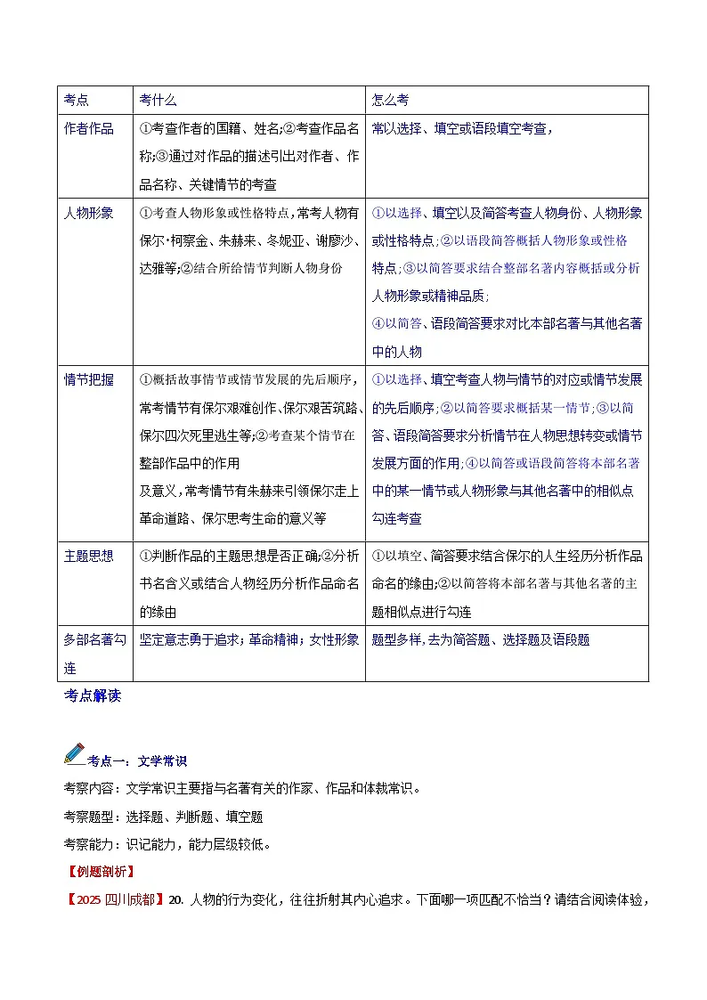 第03讲一《钢铁是怎样炼成的》中考早知道(学案)第2页