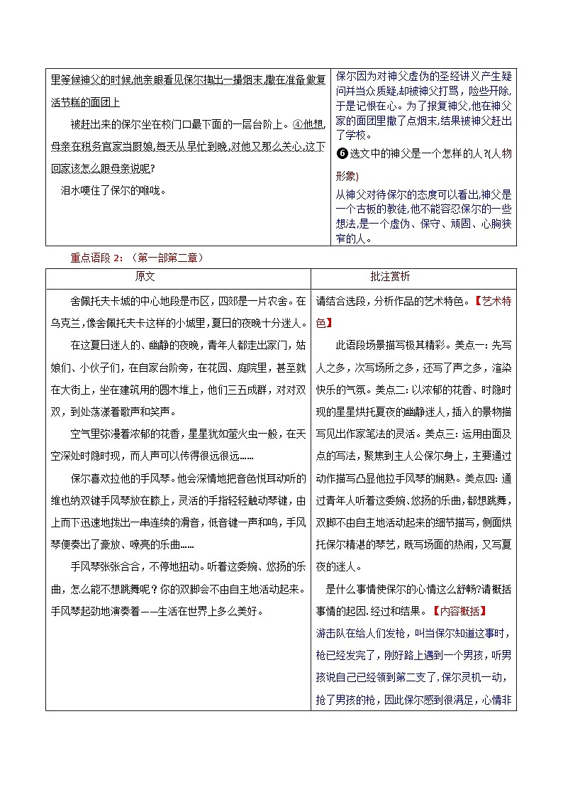 第06講一《鋼鐵是怎樣煉成的》重點語段賞析批注（學案）第2頁