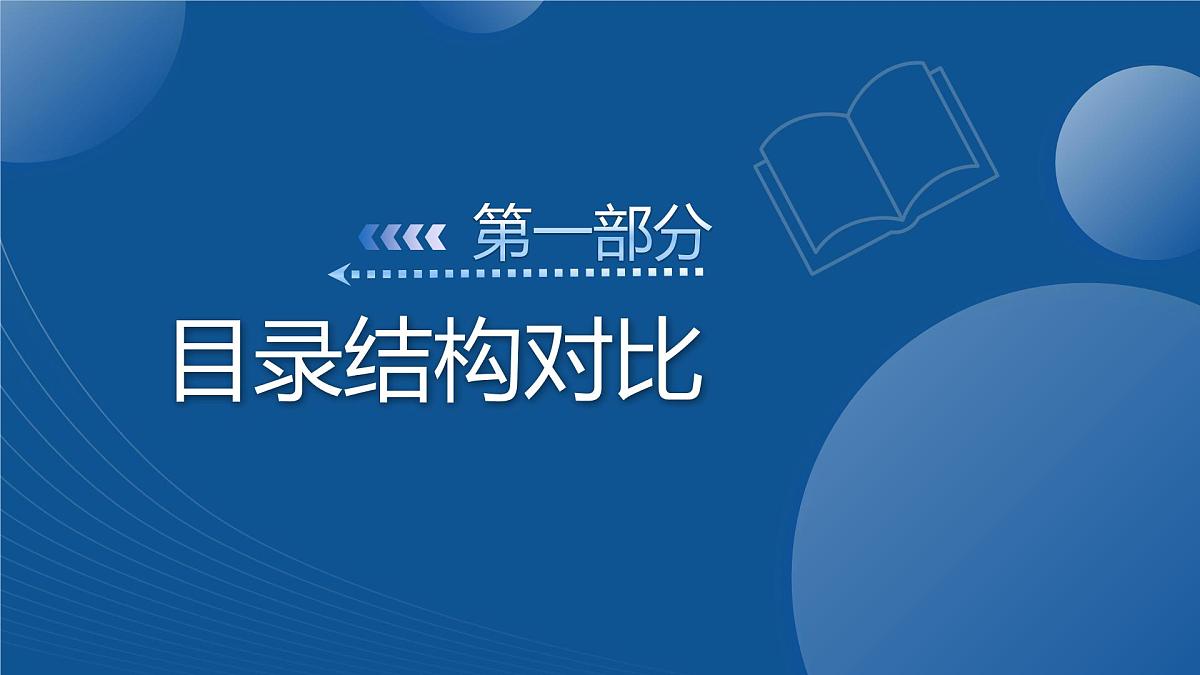八年级语文上册新教材解读课件(统编版2024)第4页