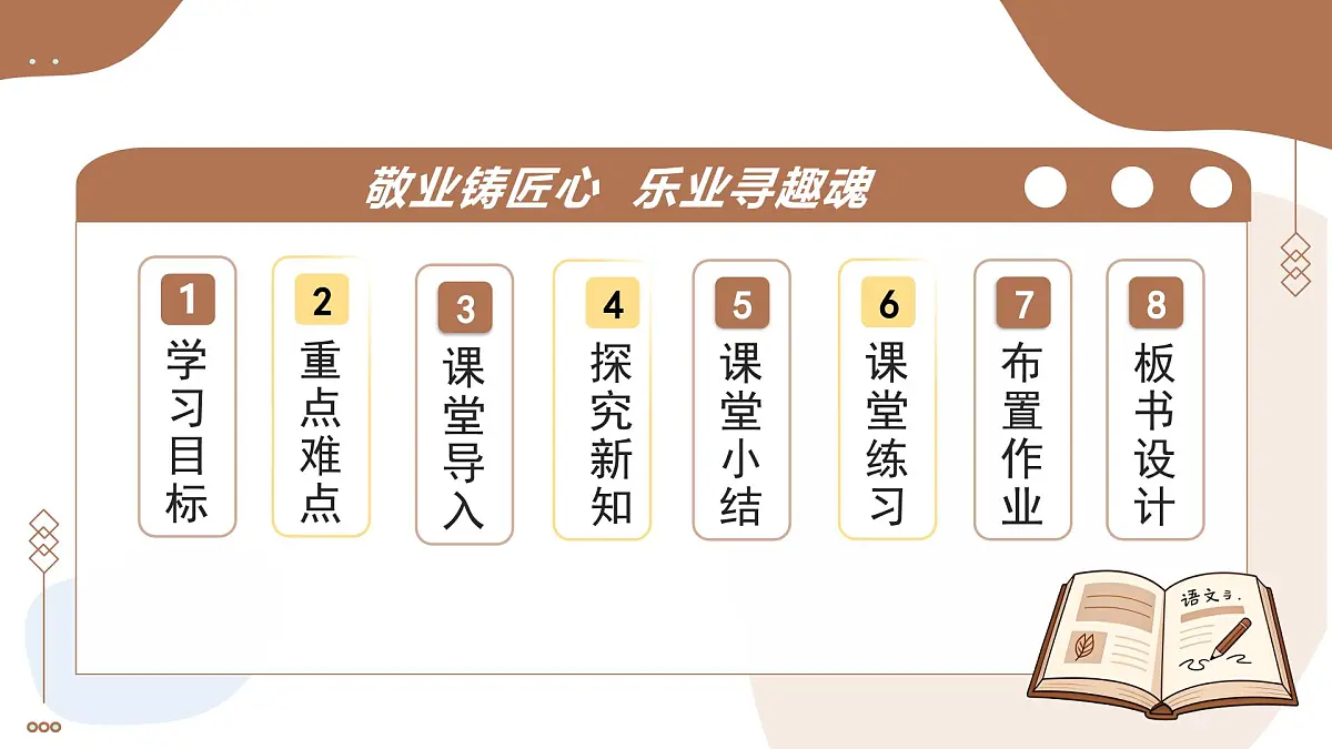 7 敬业与乐业(素养进阶教学课件)-2025-2026学年九年级语文上册(统编版)第2页
