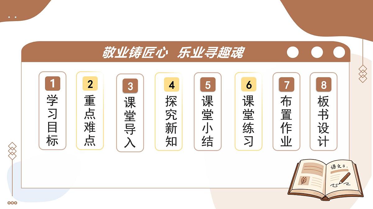 7 敬业与乐业(素养进阶教学课件)-2025-2026学年九年级语文上册(统编版)第2页