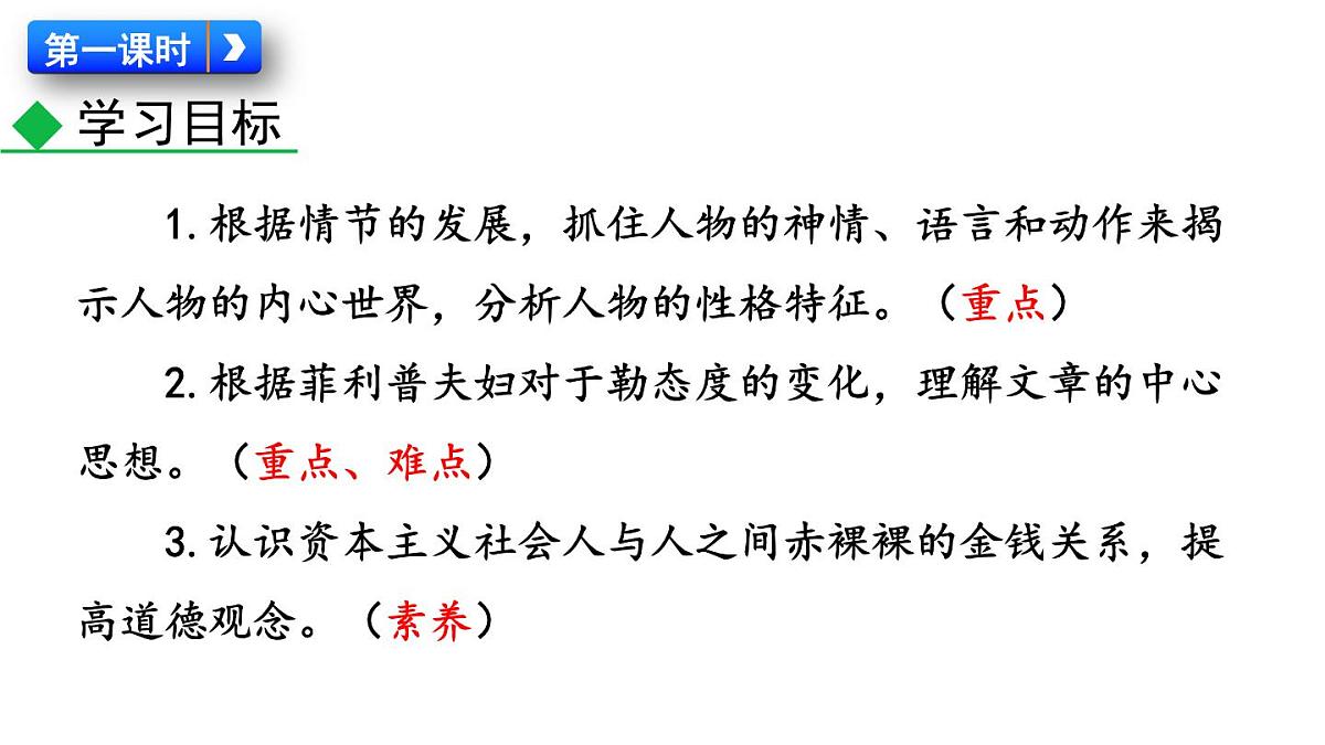 16 我的叔叔于勒-2025—2026学年统编版语文九年级上册课件第7页
