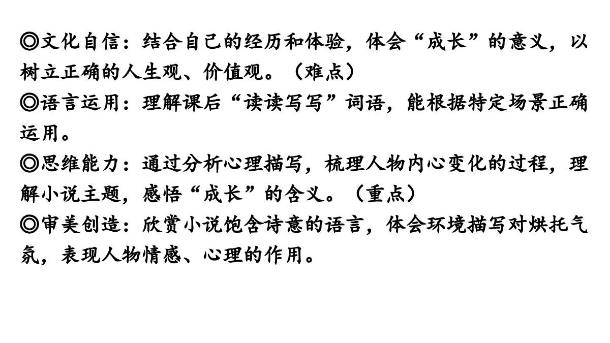17 孤独之旅-2025—2026学年统编版语文九年级上册课件第1页