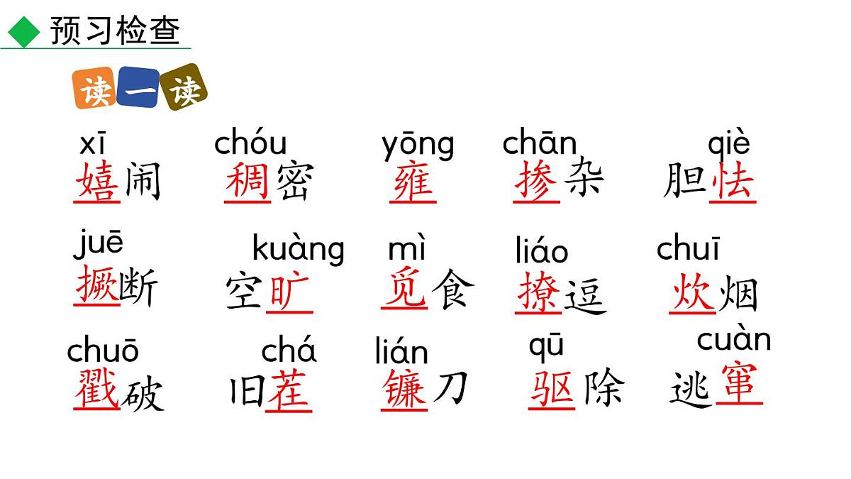 17 孤独之旅-2025—2026学年统编版语文九年级上册课件第8页