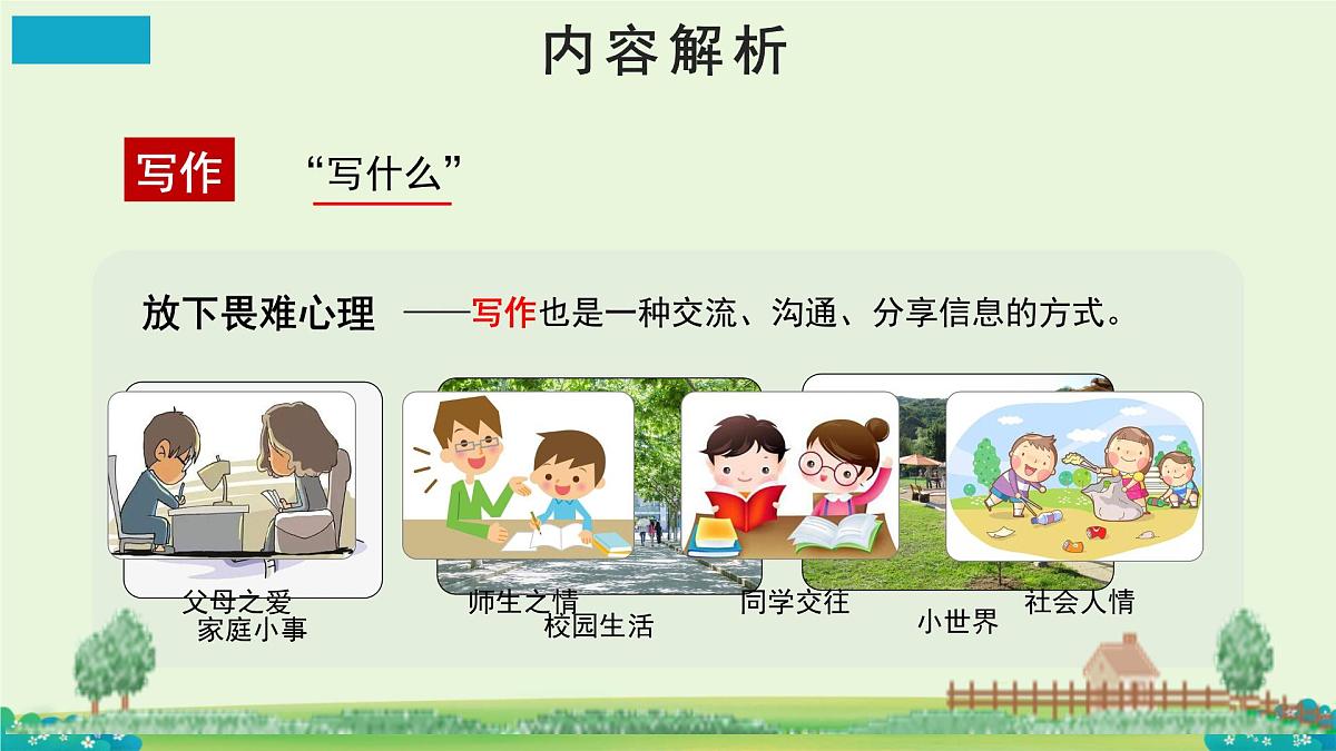 六上第一单元写作《热爱生活,热爱写作》课件第4页