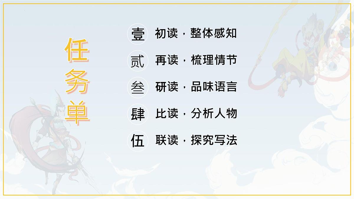 统编版七年级语文上册课件第21课《小圣施威降大圣》第7页
