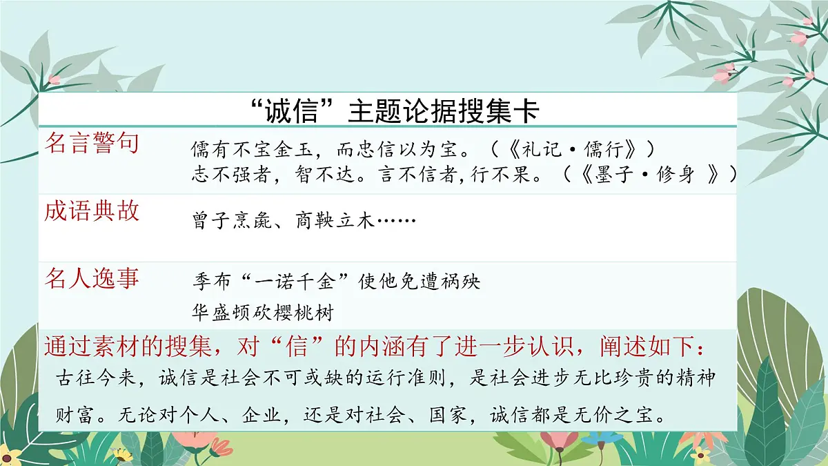 第三单元议论要言之有据-课件——2024-2025学年九年级语文上册(统编版)第5页