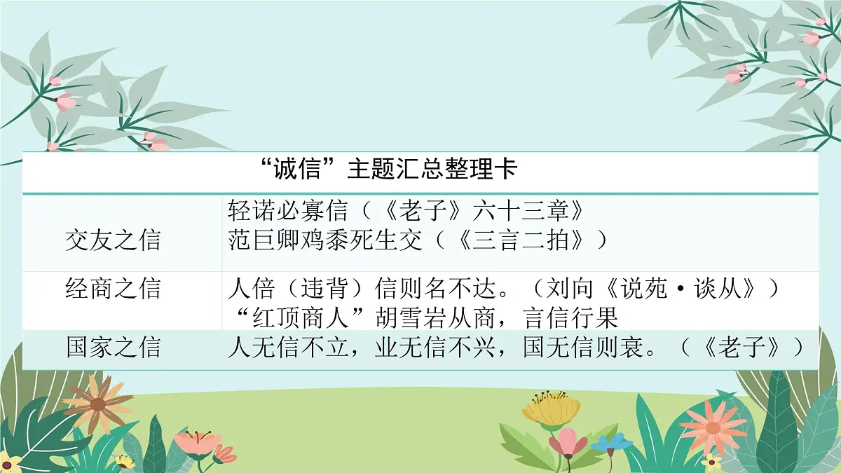 第三单元议论要言之有据-课件——2024-2025学年九年级语文上册(统编版)第7页