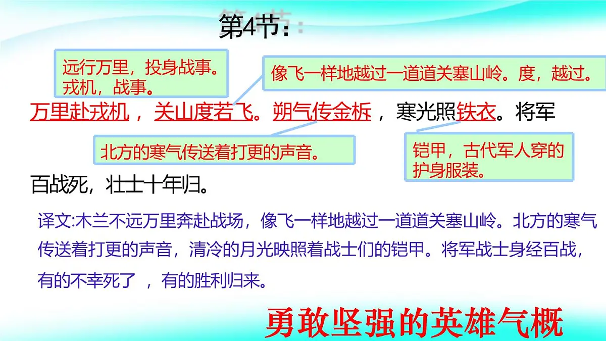 七下9 木兰诗 课件第4页