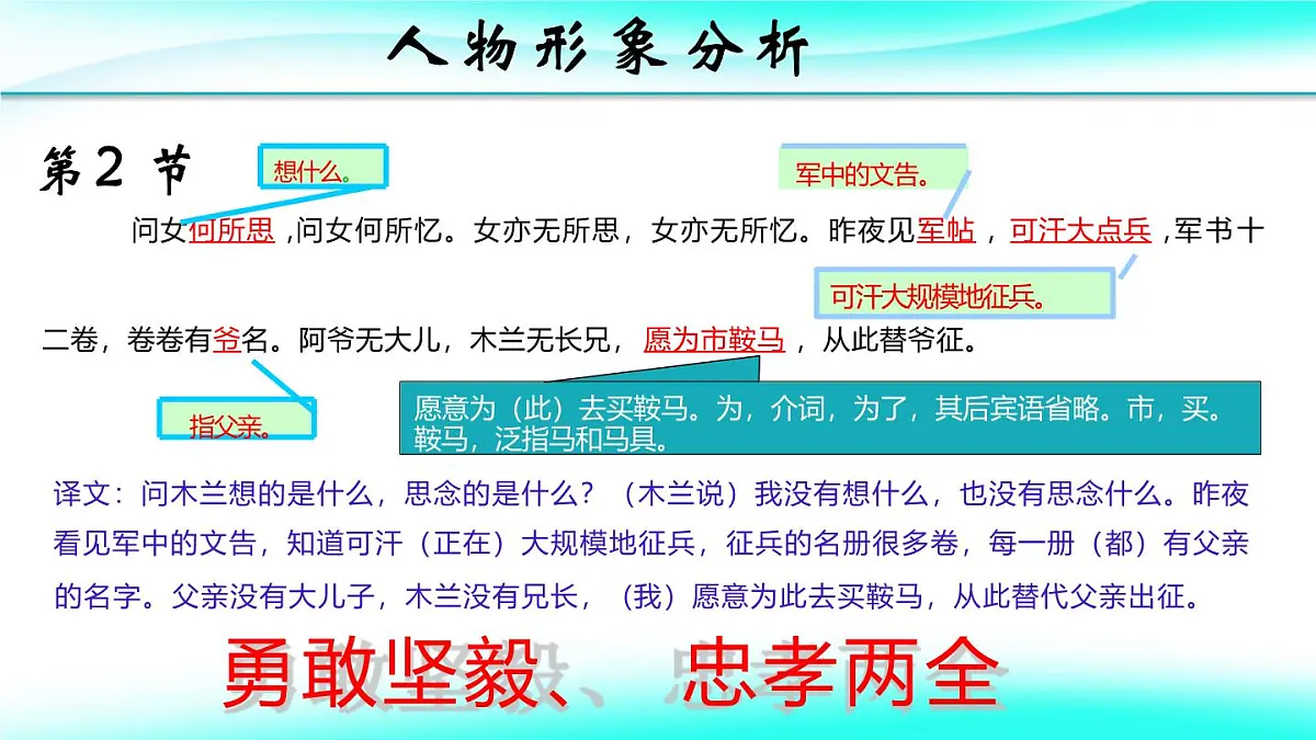 七下9 木兰诗 课件第8页