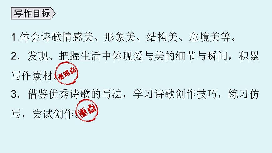 第一單元任務(wù)三 嘗試創(chuàng)作-2025—2026學(xué)年統(tǒng)編版語文九年級上冊課件第4頁